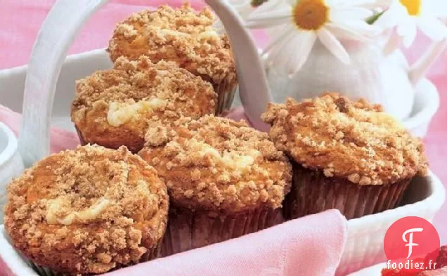 Muffins Surprise à l'Ananas et à la Carotte
