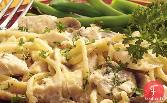 Tetrazzini de Dinde à l'avance