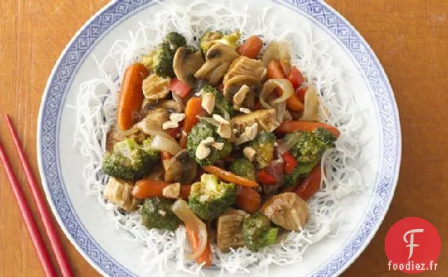 Sauté de Poulet et Brocoli
