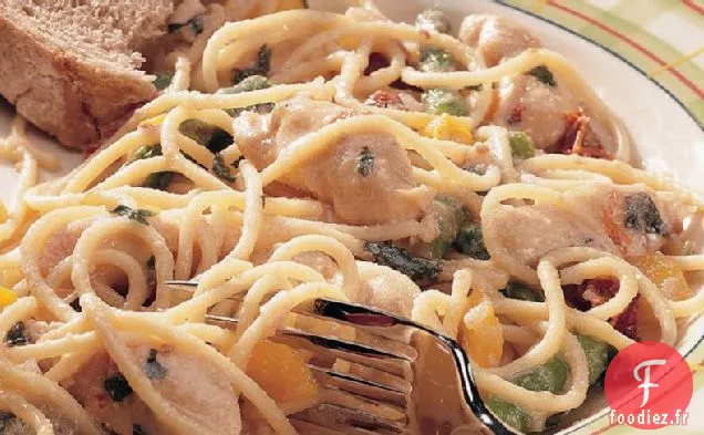 Pâtes au Poulet aux Asperges