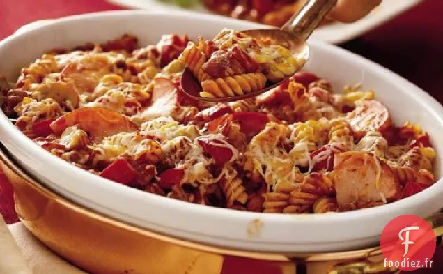 Cuisson à la Saucisse et à la Pizza