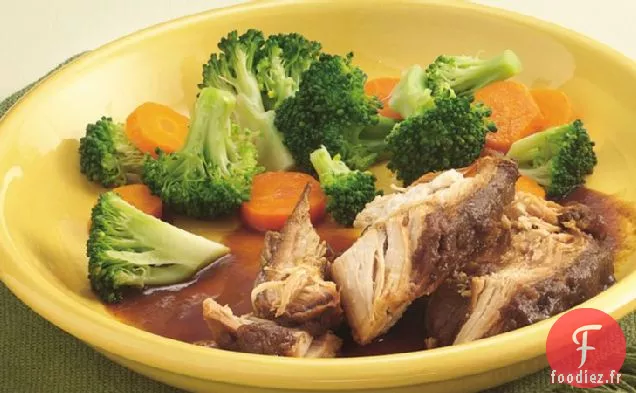 Poitrine de Dinde à la Mijoteuse avec Sauce aux Canneberges et à l'Oignon