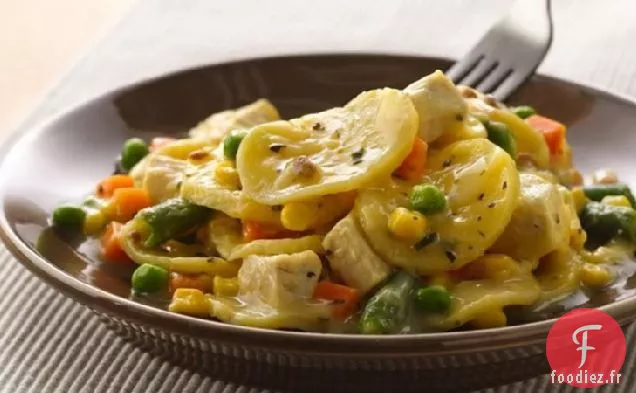 Poêle à Pommes de Terre au Poulet Crémeux