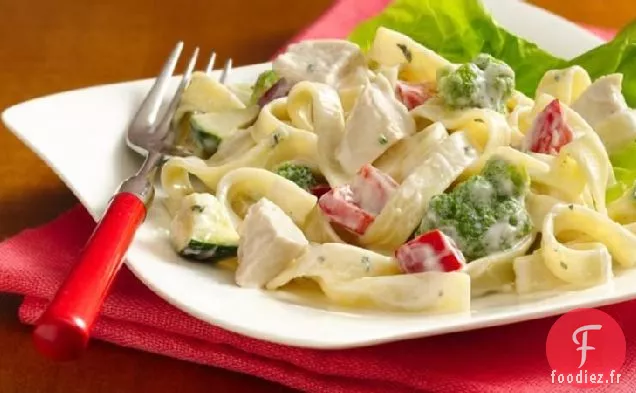Salade Alfredo au Poulet