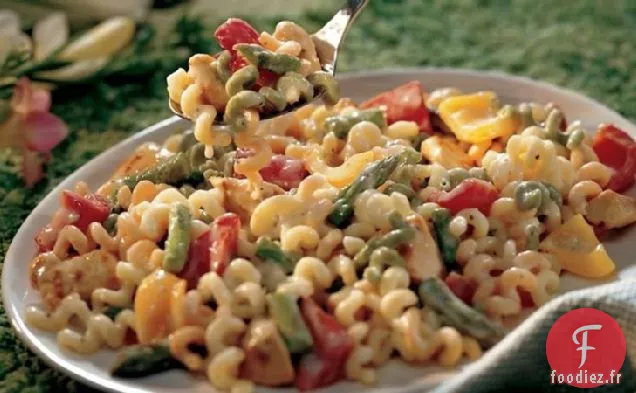 Mélange de Poulet et Légumes de Printemps