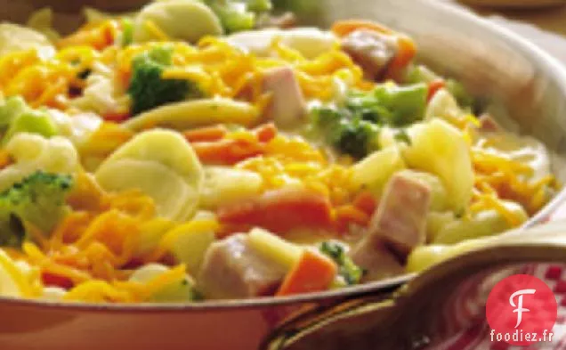 Poêlée de Jambon et Légumes Gratinés