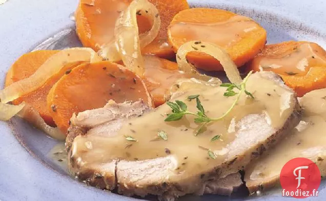 Dîner Rôti de Porc d'Hiver à la Mijoteuse