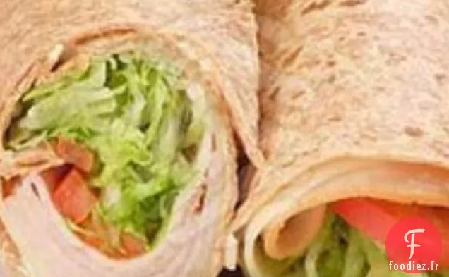 Wraps de Laitue à la Dinde