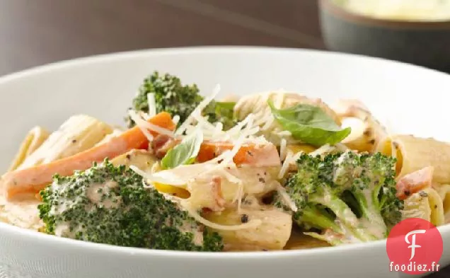 Poulet Crémeux et Rigatoni