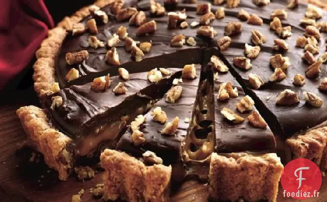 Tarte Aux Tortues