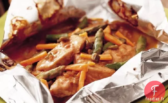 Packs de Dinde Panasiatique Grillée