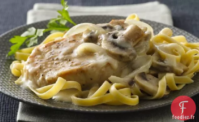 Côtelettes de Porc à la Sauce à la Crème de Champignons Salée