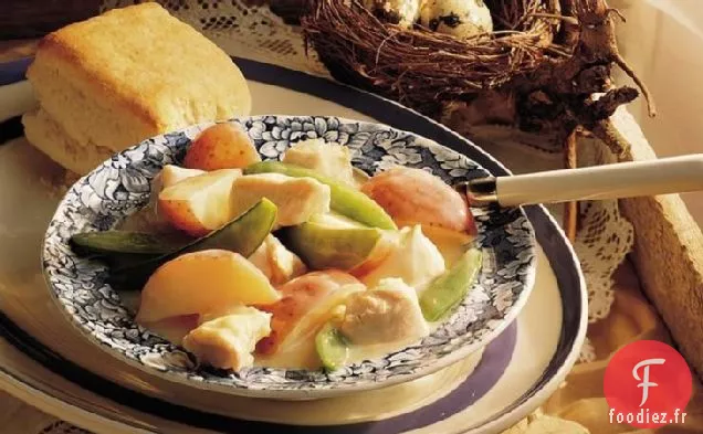 Nouveau Ragoût de Pommes de Terre et de Poulet