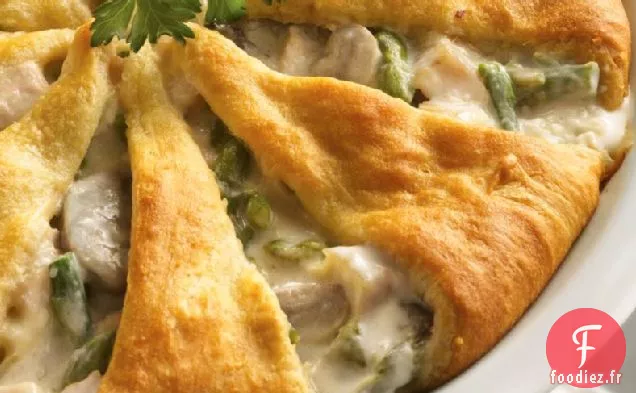Tarte aux Asperges et à la Dinde