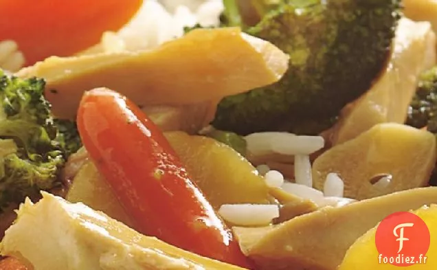 Sauté de Poulet à l'Ail et au Brocoli