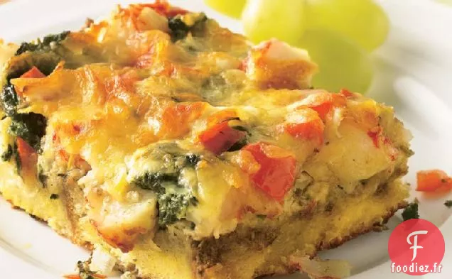 Strates de Crabe et d'Épinards