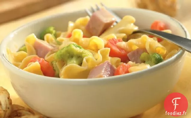 Jambon et Nouilles Faciles