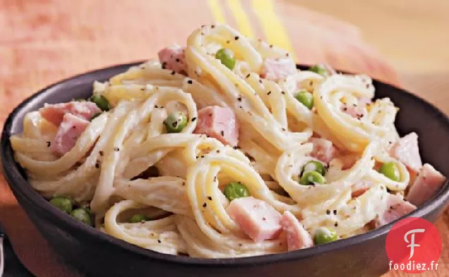 Jambon et Nouilles au Fromage à la Mijoteuse