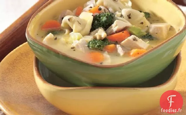 Soupe au Poulet et aux Tortellinis