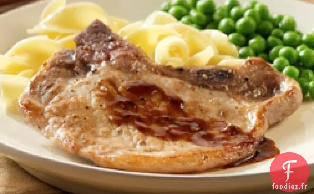 Côtelettes de Porc au miel et à la moutarde