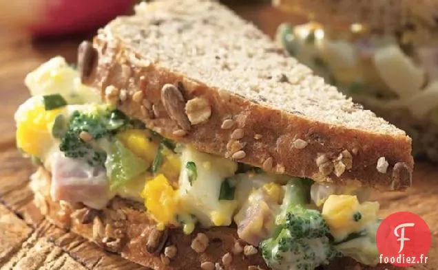 Sandwichs à la Salade au Jambon et aux Œufs