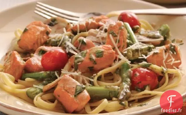 Mélange de Pâtes au Saumon