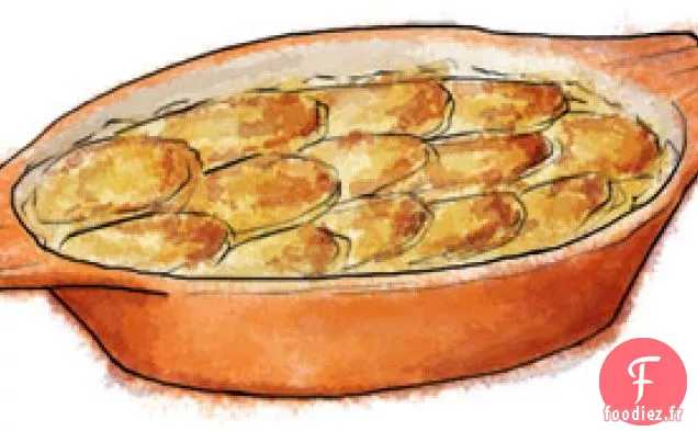 Côtelettes De Porc À La Moutarde