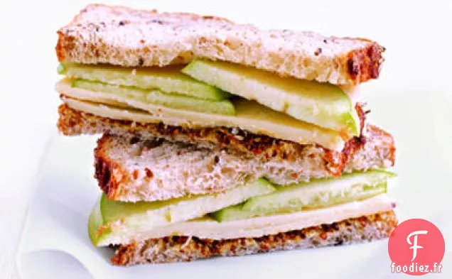 Sandwich au Cheddar et aux Pommes