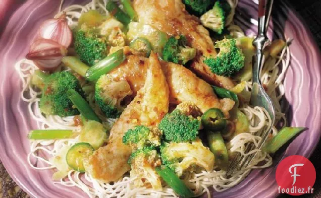 Poulet épicé au Brocoli