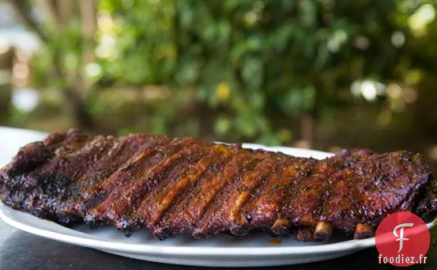 Recette de Côtes de porc à la Memphis