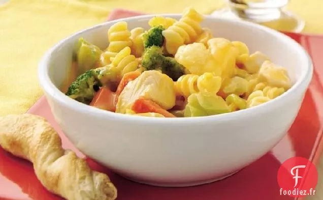 Poulet au Fromage Double et Légumes