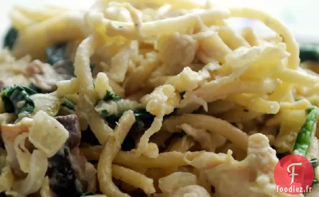 Pâtes au Poulet, Épinards et Champignons