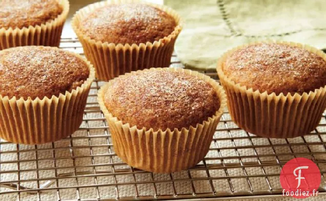 Muffins Au Pain d'Épice à l'Orange