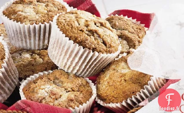 Muffins Au Son de Pain d'Épice
