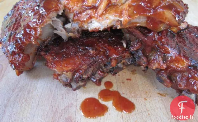 Recette De Côtes Levées Au Barbecue Avec Sauce Au Cola