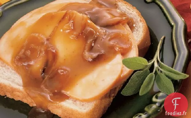 Sandwichs Ouverts à la Dinde Chaude et à la Sauce