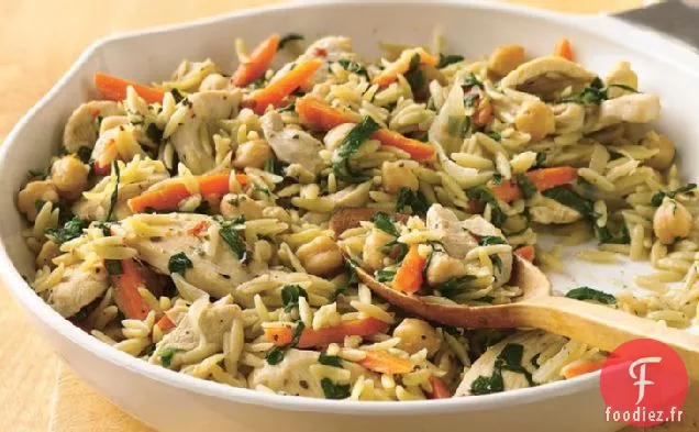 Poêle au Poulet Épicé et à l'Orzo