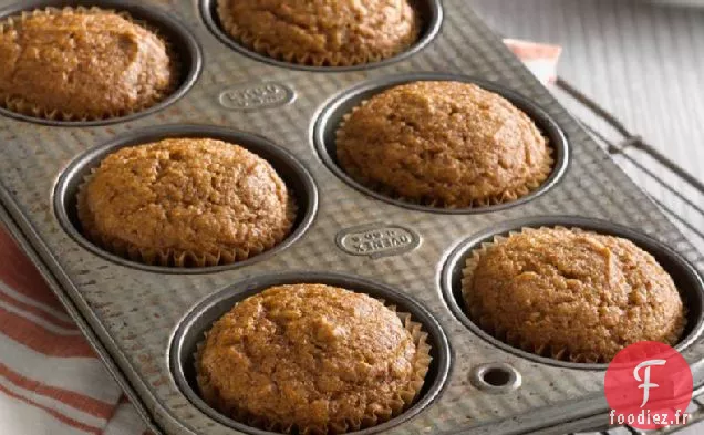 Muffins à la Citrouille