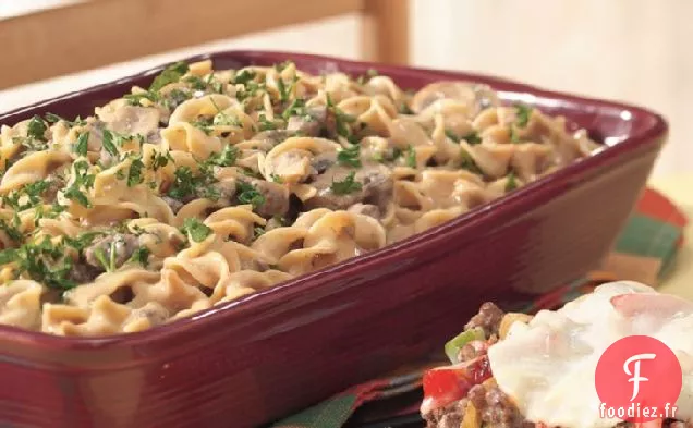 Ragoût de Hamburger Stroganoff