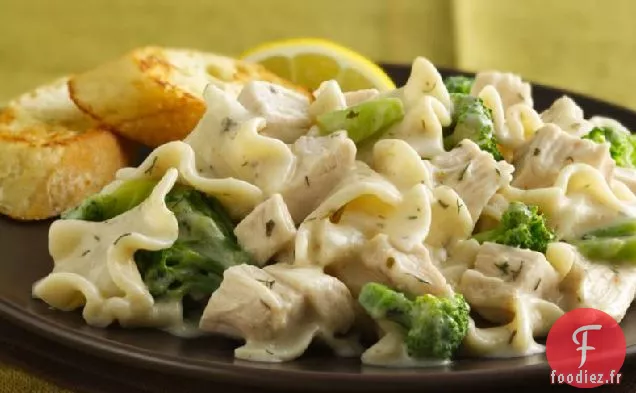 Stroganoff au Poulet au Citron
