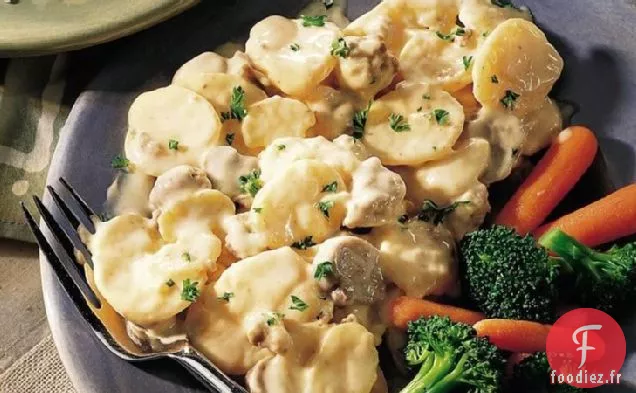 Pommes de terre Stroganoff