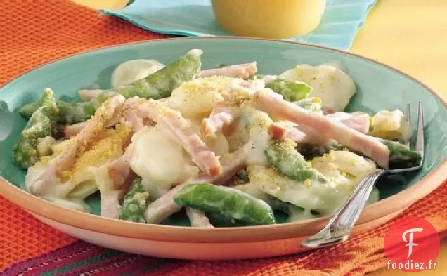 Poêle Bacon Canadien et Pommes de Terre