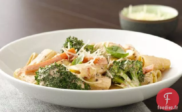 Poulet Crémeux et Rigatoni