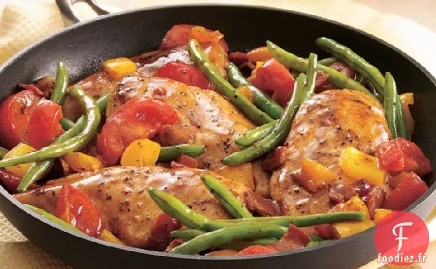 Poulet Facile et Légumes du Jardin
