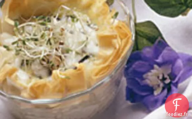 Jardin Phyllo Quiches