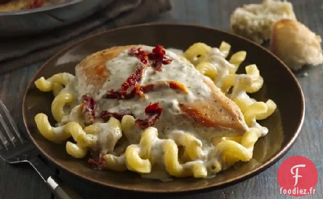 Poulet Au Pesto Crémeux Facile