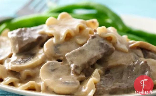 Boeuf Stroganoff le plus facile à jamais