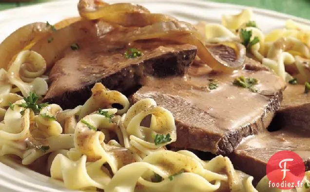 Rôti de Boeuf Hongrois à la Mijoteuse
