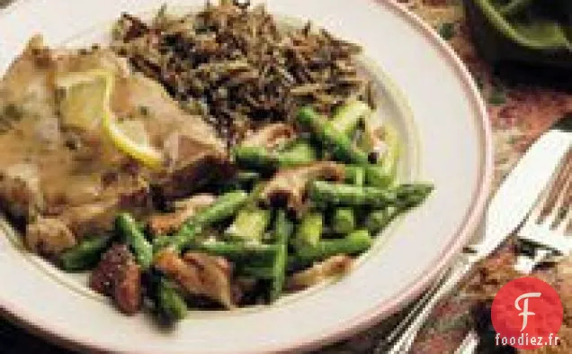 Côtelettes de Porc Au Citron Et Au Miel