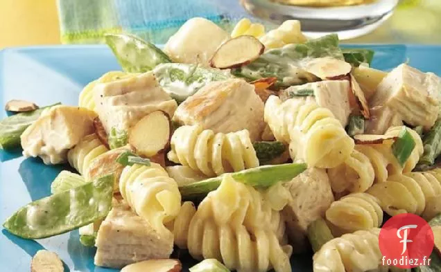 Salade de Pâtes aux Pois et au Poulet